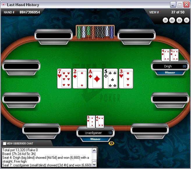 split_pot Had it not been for the river, I would've busted the last guy and taken 1st place ($45)